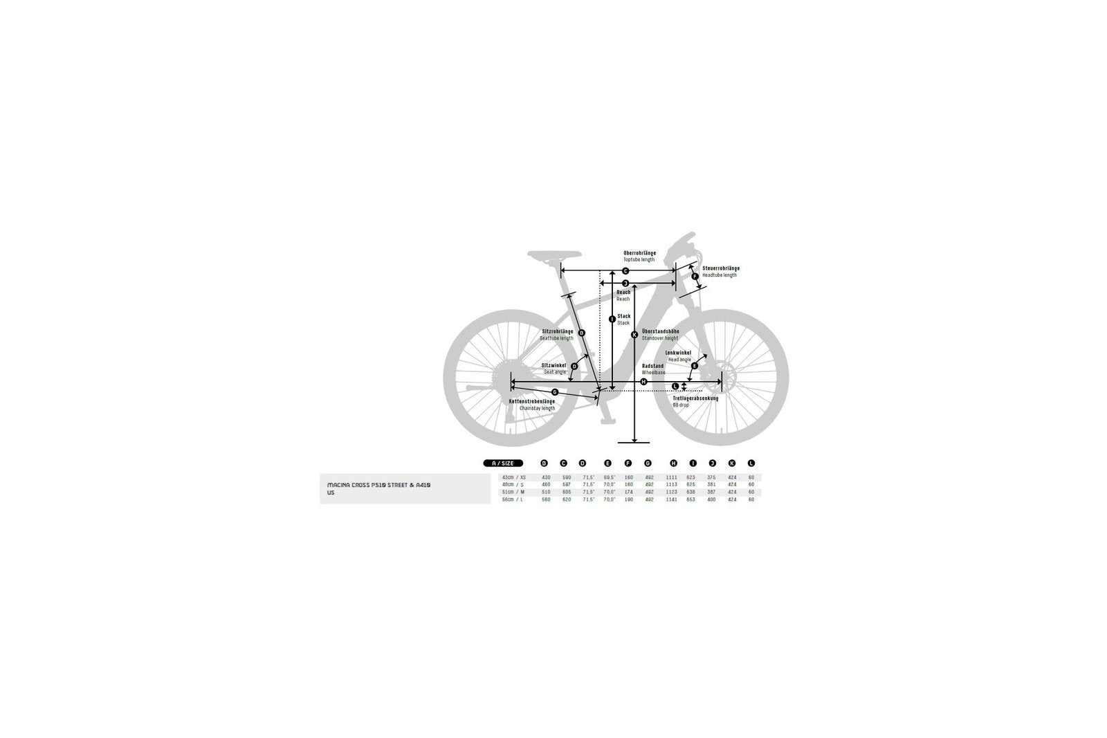 KTM Macina Cross A410 – 400 Wh – 28 Zoll – Tiefeinsteiger – Aktion