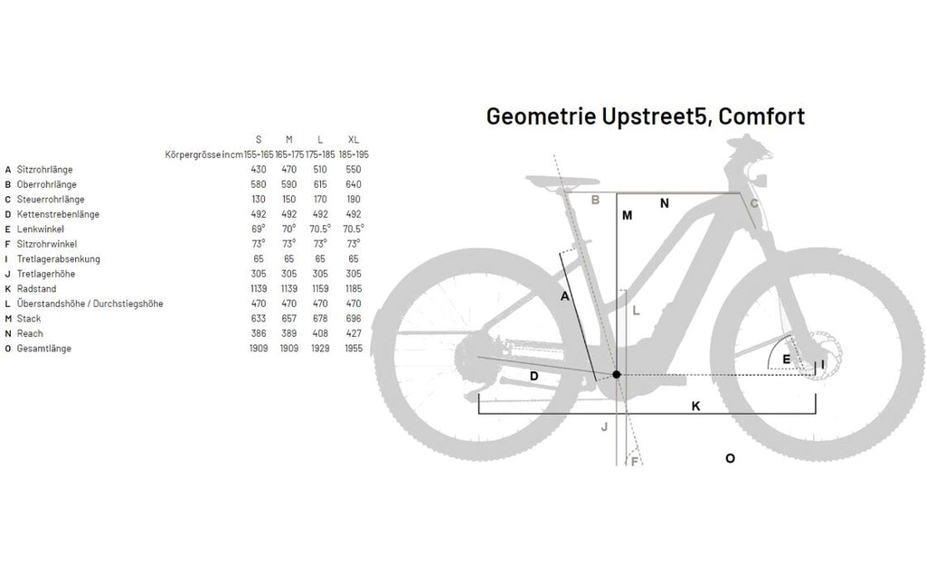 Flyer Upstreet5 3.12 - 630 Wh - 29 Zoll - Diamant