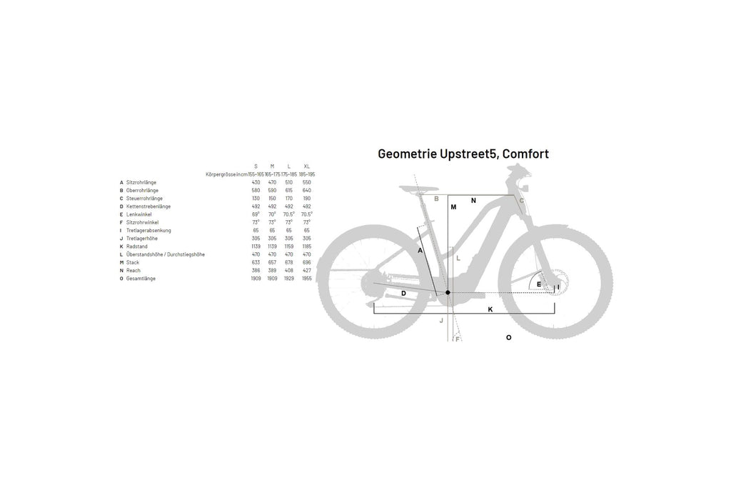 Flyer Upstreet5 3.12 - 630 Wh - 29 Zoll - Diamant