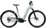Flyer Gotour 7.10 SE - 750 Wh - 28 Zoll - Tiefeinsteiger