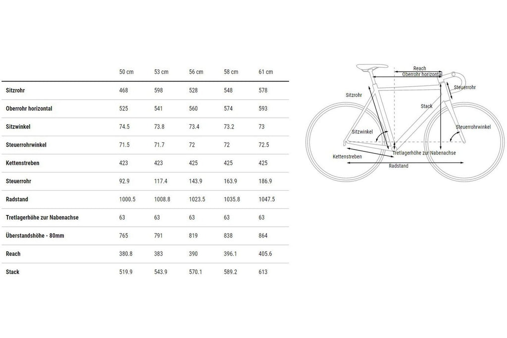 Cube Cross Race C:62 SLX – 28 Zoll – Diamant – 2023