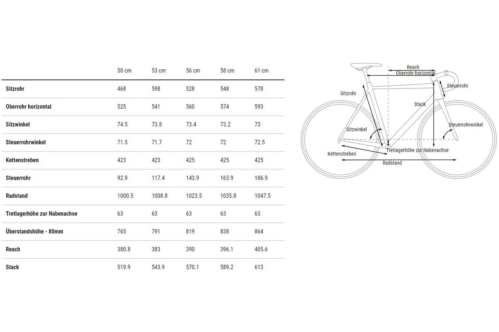 Cube Cross Race C:62 SLX – 28 Zoll – Diamant – 2023
