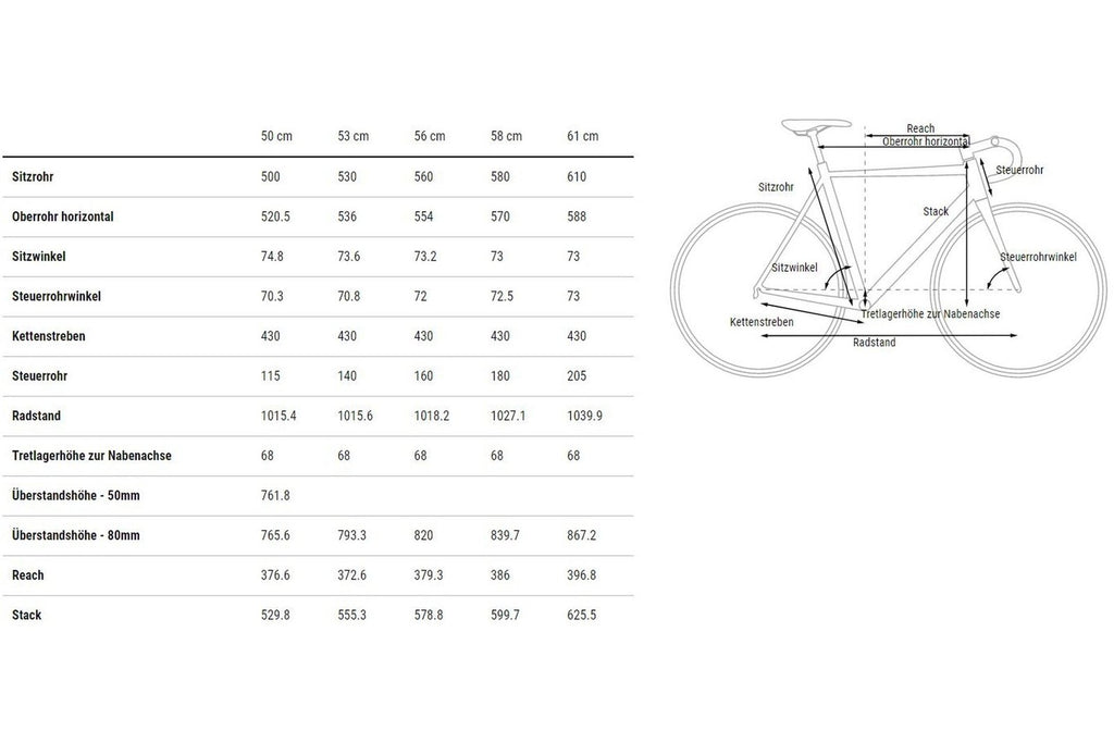Cube Cross Race – 28 Zoll – Diamant – 2023