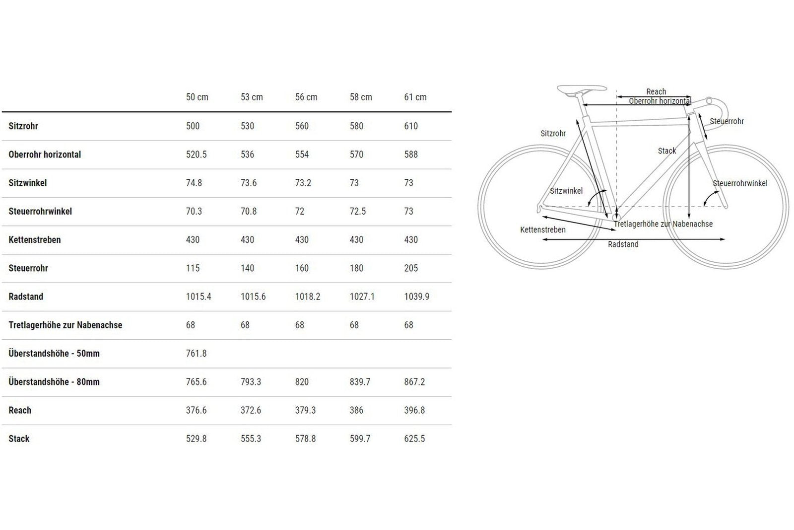 Cube Cross Race – 28 Zoll – Diamant – 2023
