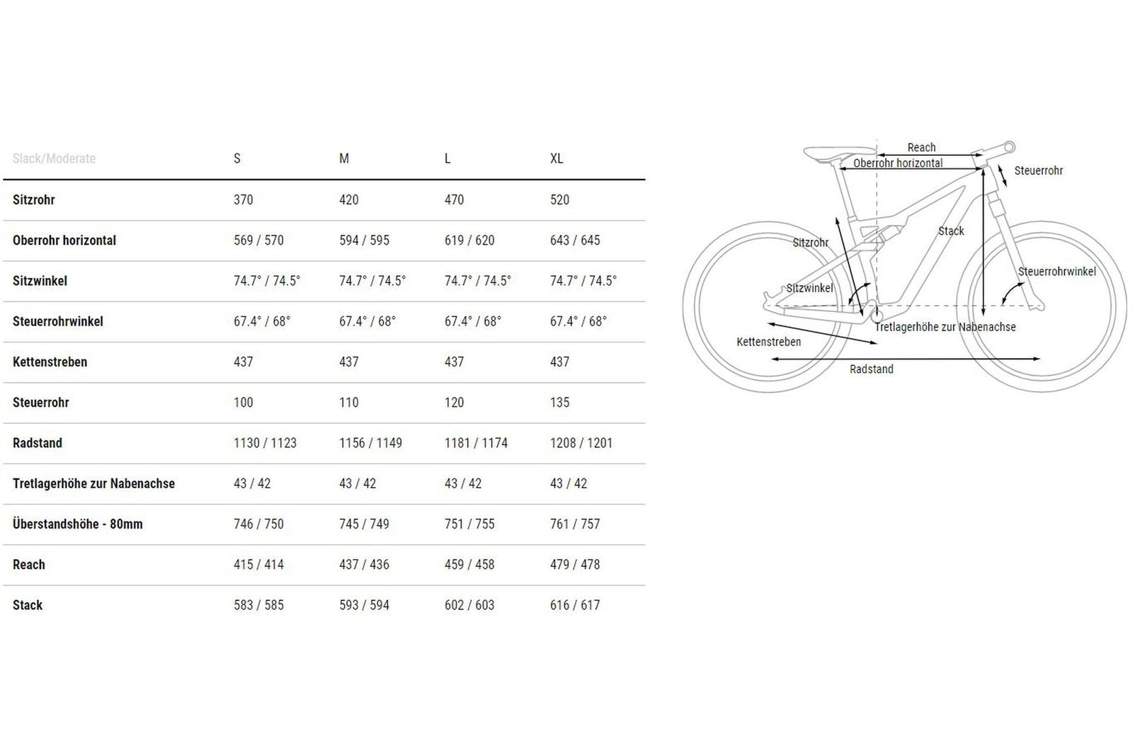 Cube AMS ZERO99 C:68X Race 29 – 29 Zoll – Fully – 2023