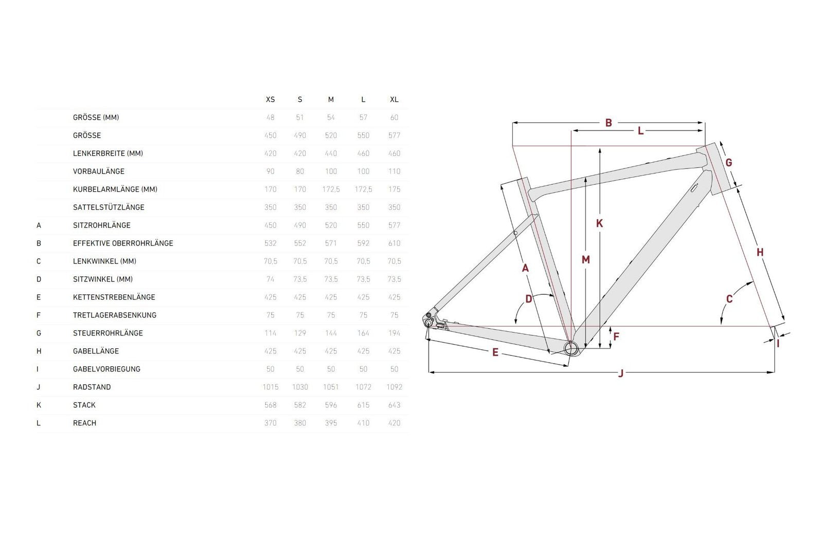Focus Atlas 6.6 EQP – 28 Zoll – Diamant – 2025