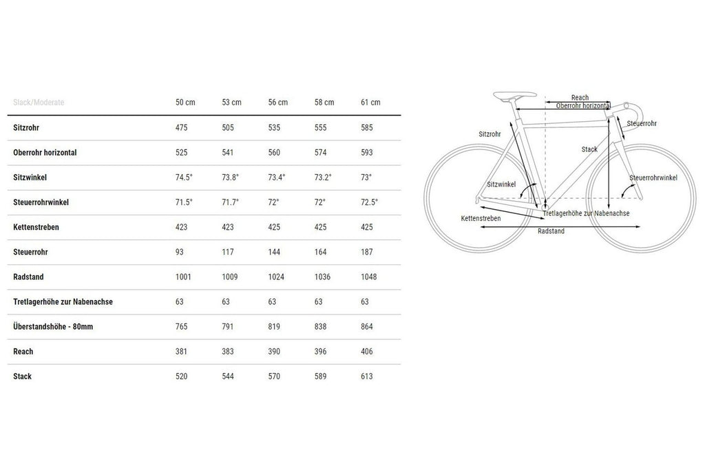 Cube Cross Race C:68X SLT – 28 Zoll – Diamant – 2024