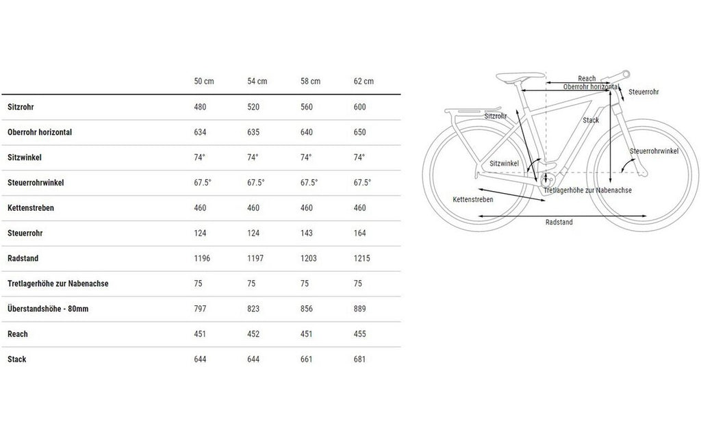Cube Kathmandu Hybrid 750 45 km/h - 750 Wh - 28 Zoll - Diamant - 2026