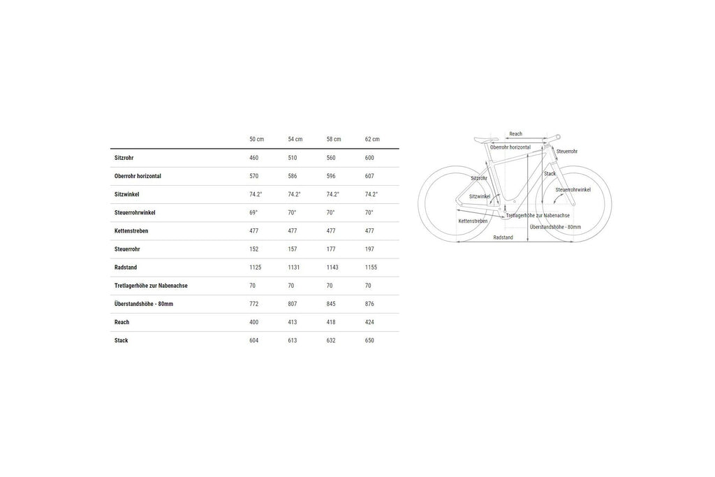 Cube Editor Hybrid SLT 400X - 400 Wh - 28 Zoll - Diamant