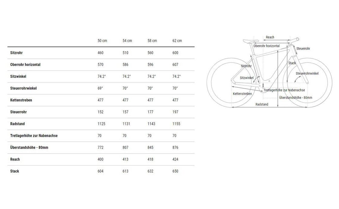 Cube Editor SLX FE – 28 Zoll – Diamant – sleekgrey’n’spectral – 2025