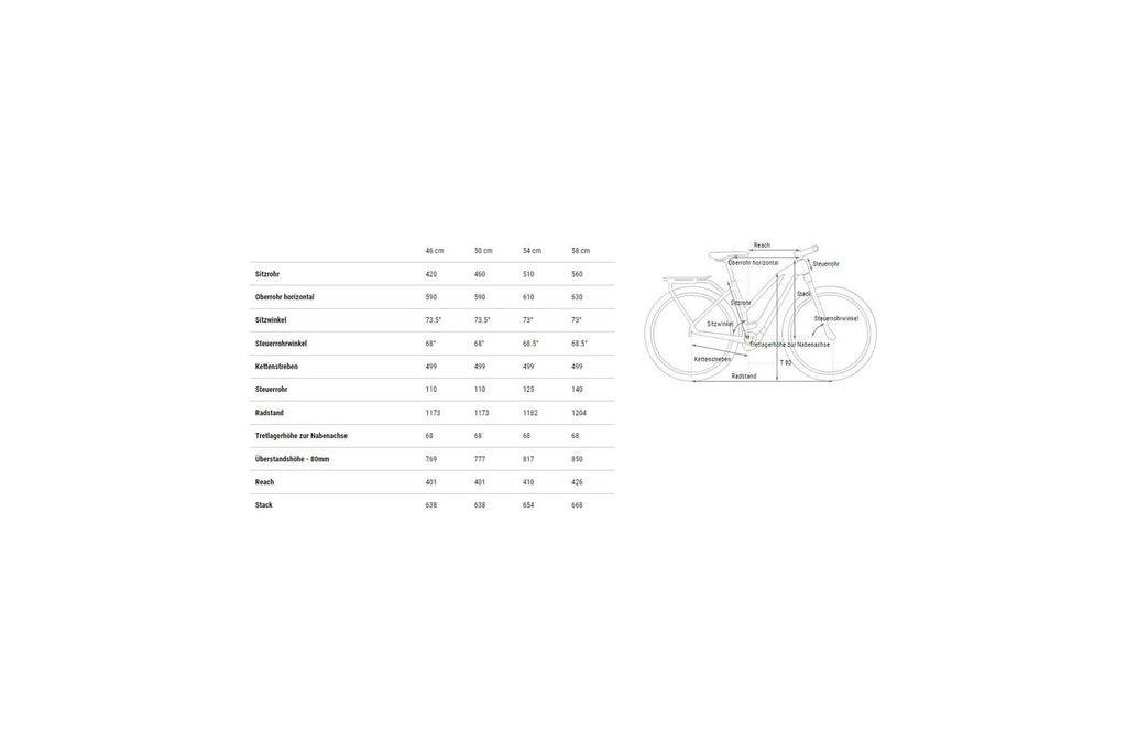 Cube Kathmandu Hybrid SLX 800 – 800 Wh – 28 Zoll – Damen Sport – 2025