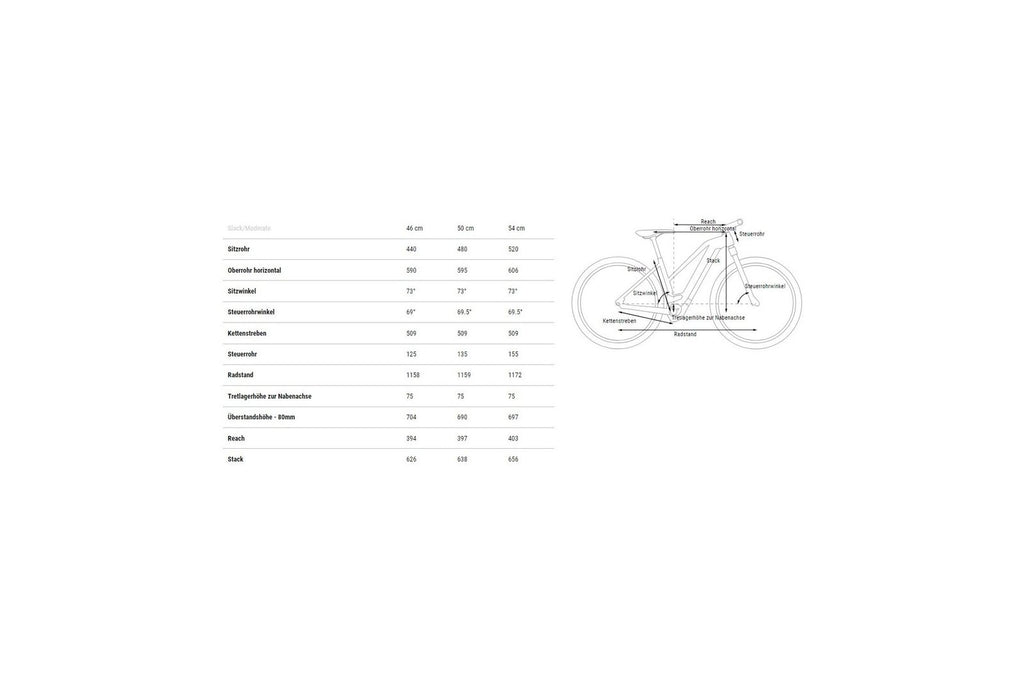 Cube Nuride Hybrid Performance 500 Allroad – 500 Wh – 28 Zoll – Damen Sport – 2025