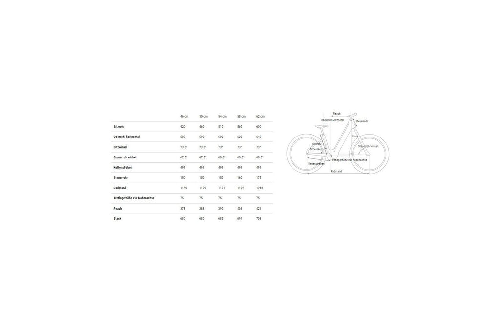 Cube Nuride Hybrid SLT 800 Allroad – 800 Wh – 28 Zoll – Tiefeinsteiger – 2025