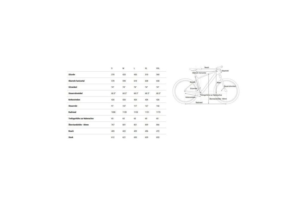 Cube Reaction C:62 SLX – 29 Zoll – Diamant – 2025