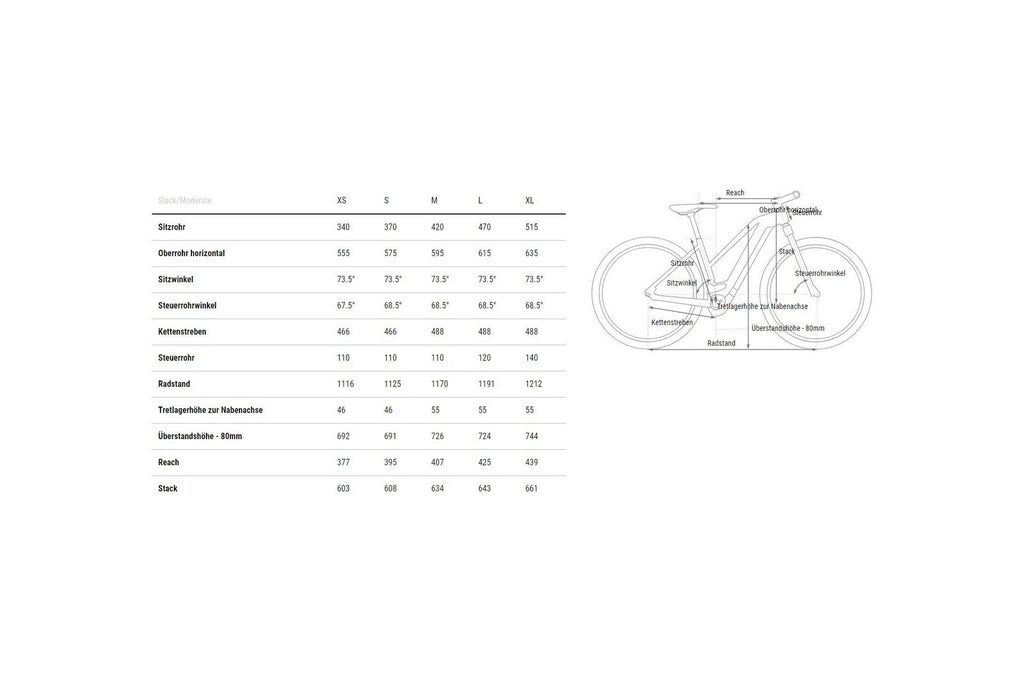 Cube Reaction Hybrid Performance 625 Allroad – 625 Wh – 29 Zoll – Damen Sport – 2025