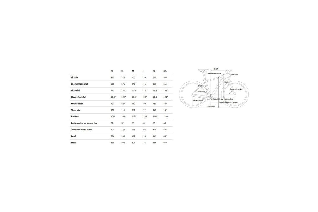 Cube Reaction SLX – 29 Zoll – Diamant – 2025
